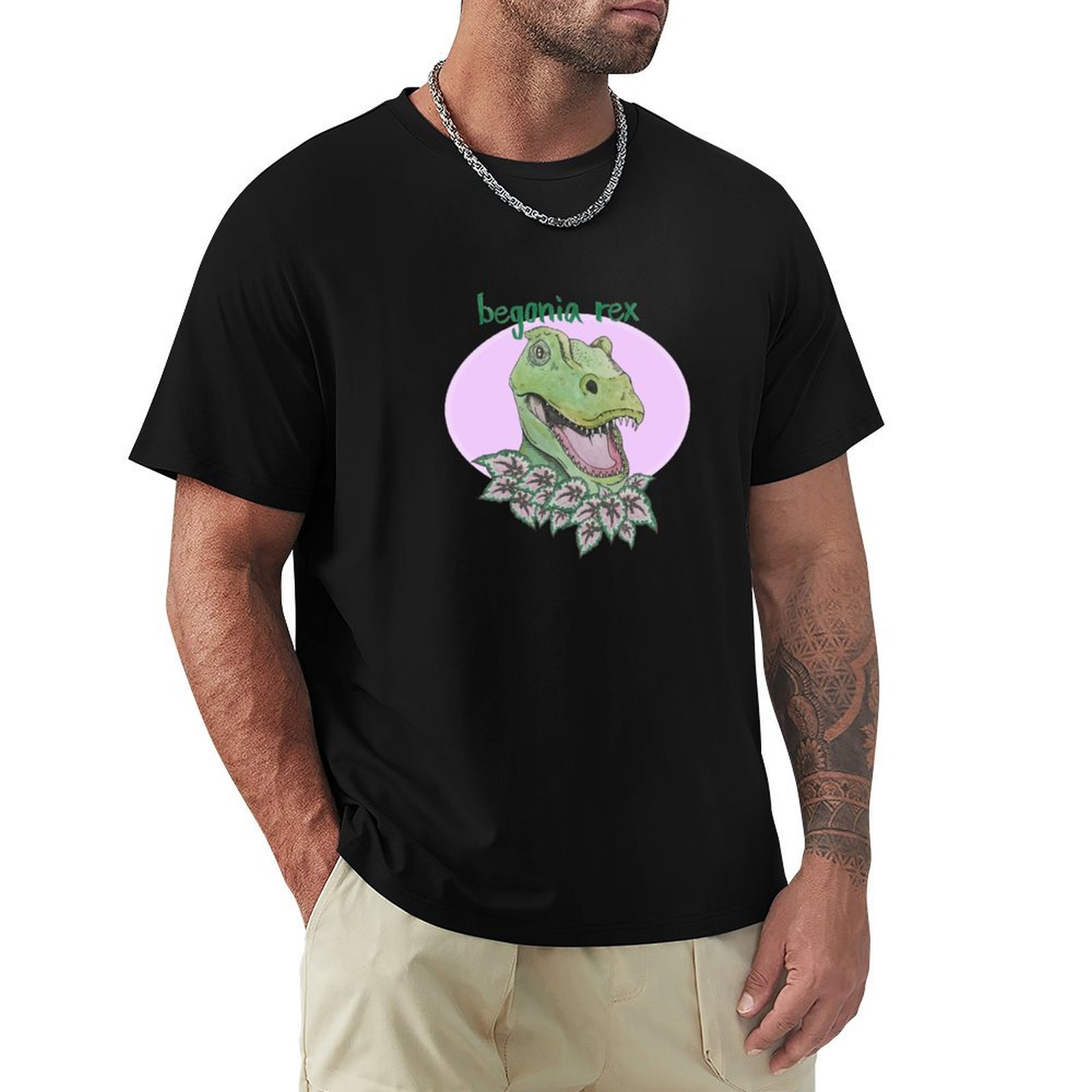 Img